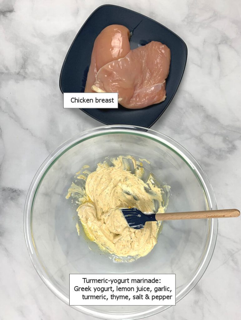 Ingredients to make Turmeric Yogurt Marinated Chicken