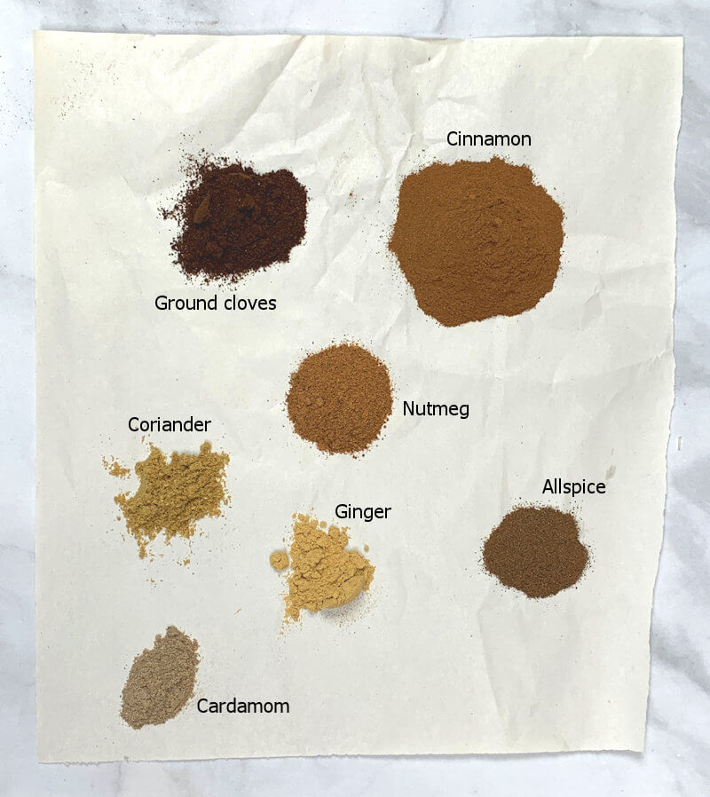 Ingredients to make speculaas spice mix