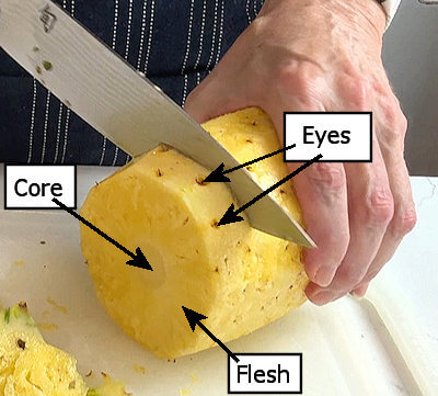 The anatomy of a cleaned pineapple